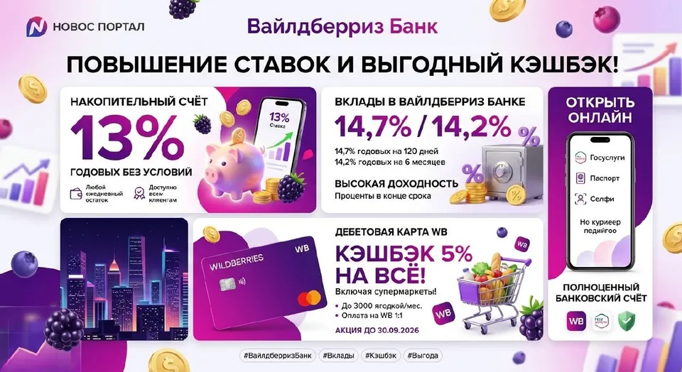 Вайлдберриз Банк повысил ставки по счёту и вкладам