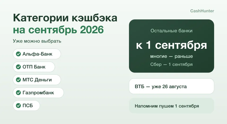 Банки начали открывать категории кэшбэка на сентябрь