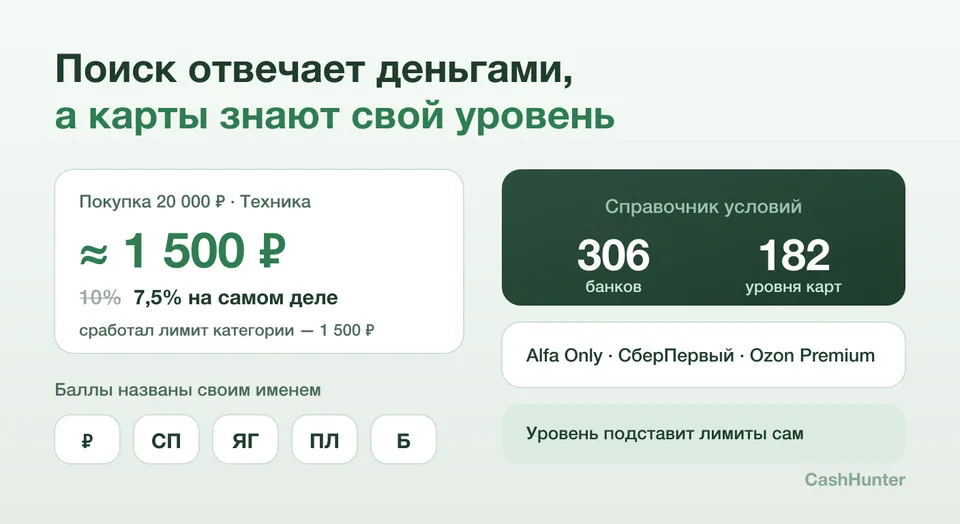 Обновление CashHunter: деньги в поиске и справочник банков
